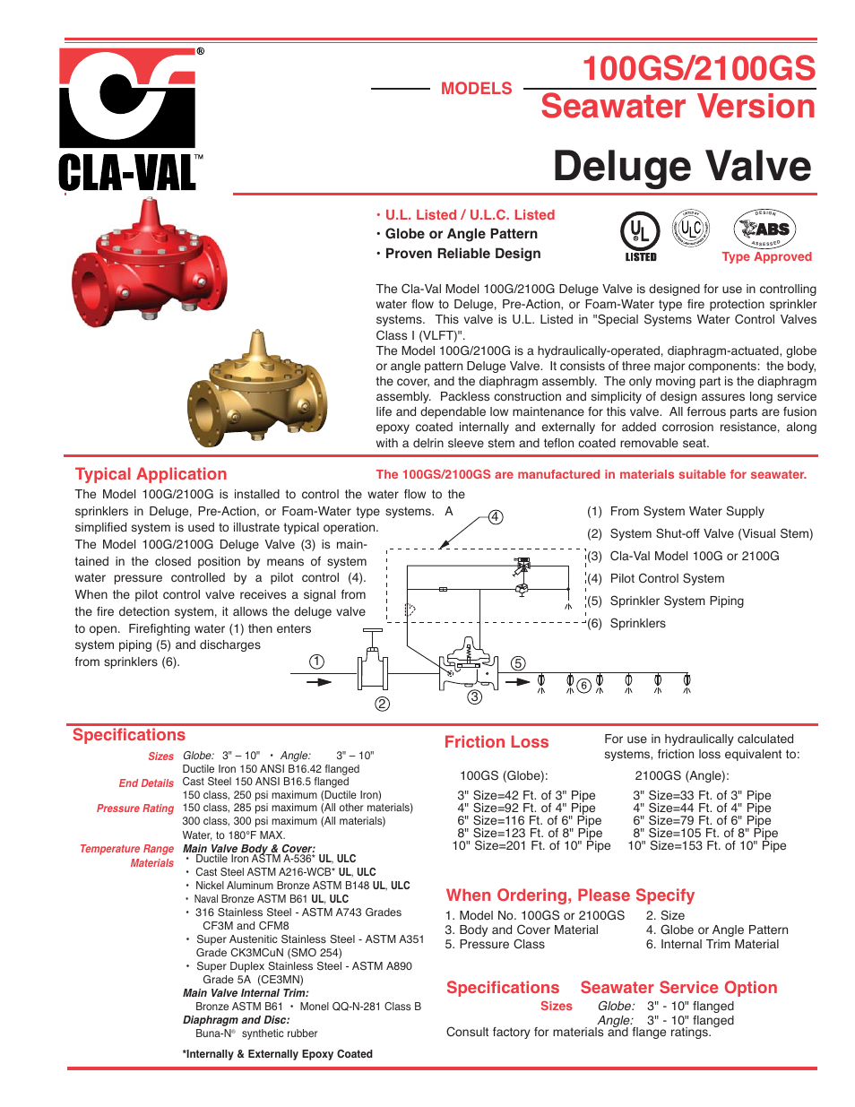 Cla-Val 2100GS User Manual | 2 pages