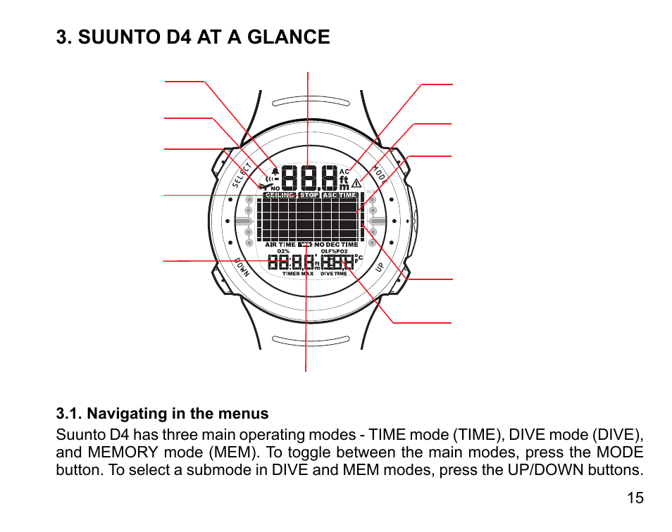 Suunto d4 at a glance, Navigating in the menus | SUUNTO D4 User Manual | Page 14 / 106