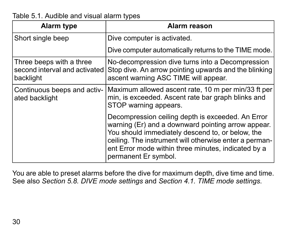 SUUNTO D4 User Manual | Page 29 / 106
