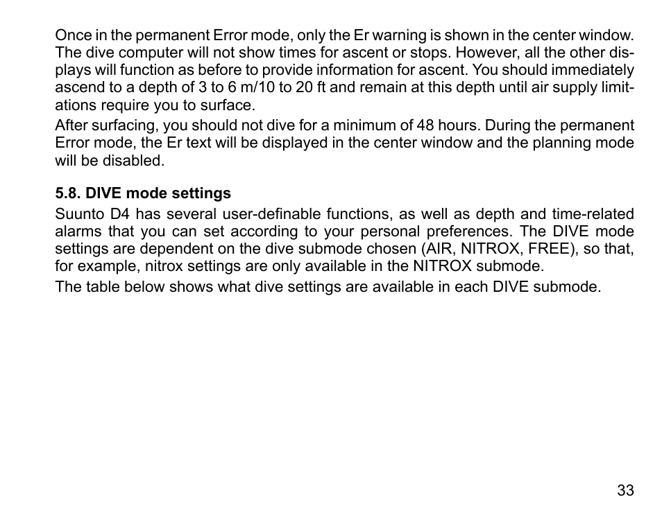 Dive mode settings | SUUNTO D4 User Manual | Page 32 / 106