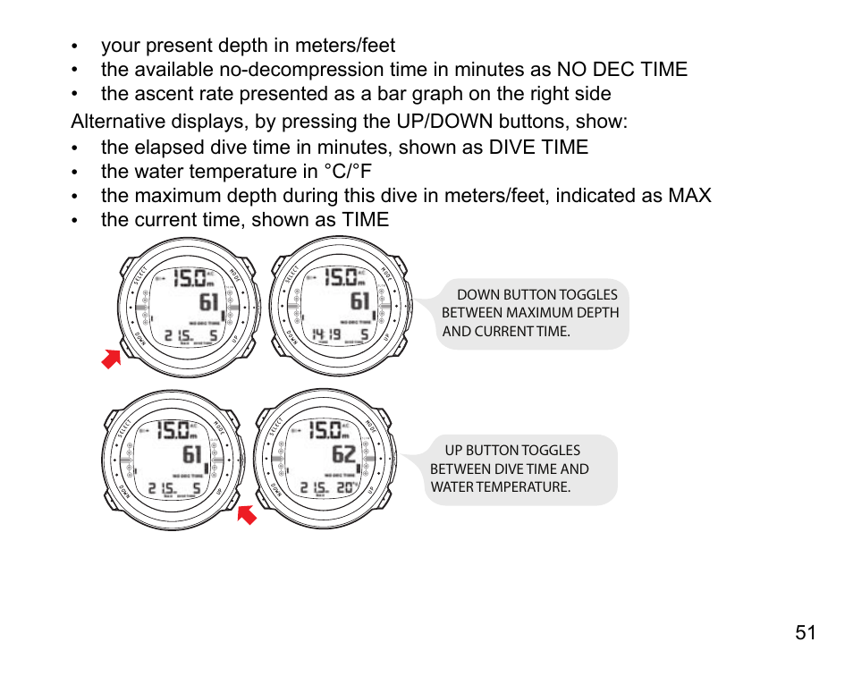 SUUNTO D4 User Manual | Page 50 / 106