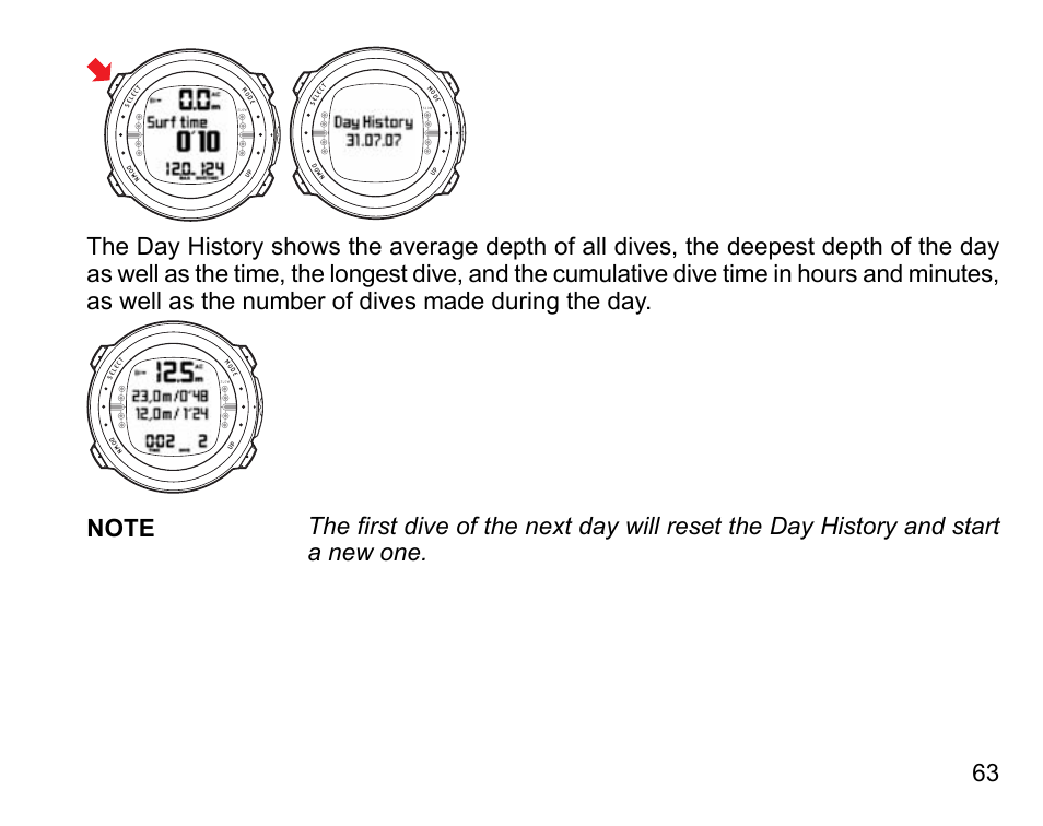 SUUNTO D4 User Manual | Page 62 / 106
