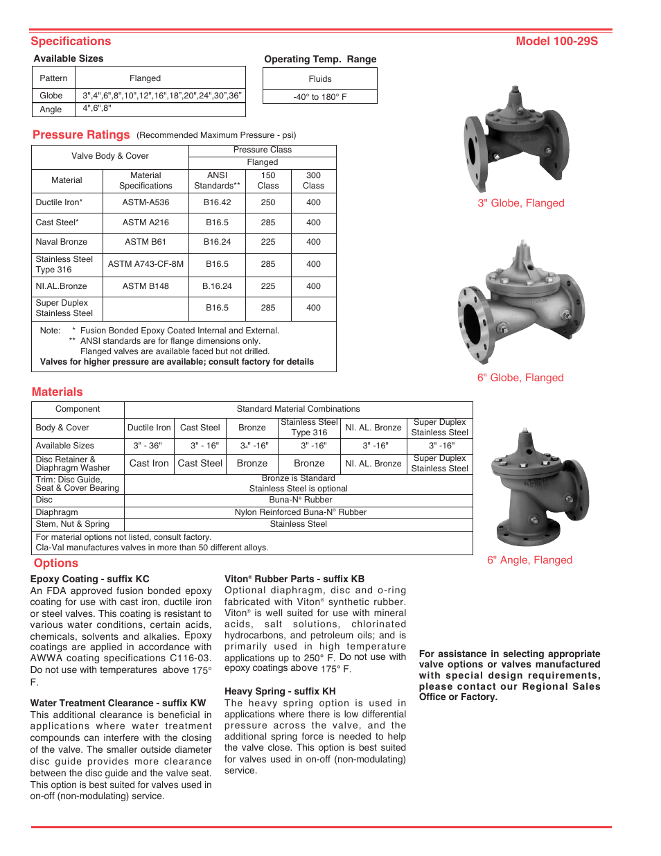 Options specifications, Materials, Pressure ratings | Cla-Val 100-29S User Manual | Page 2 / 4