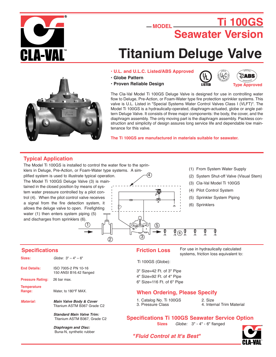 Cla-Val Ti 100GS User Manual | 2 pages