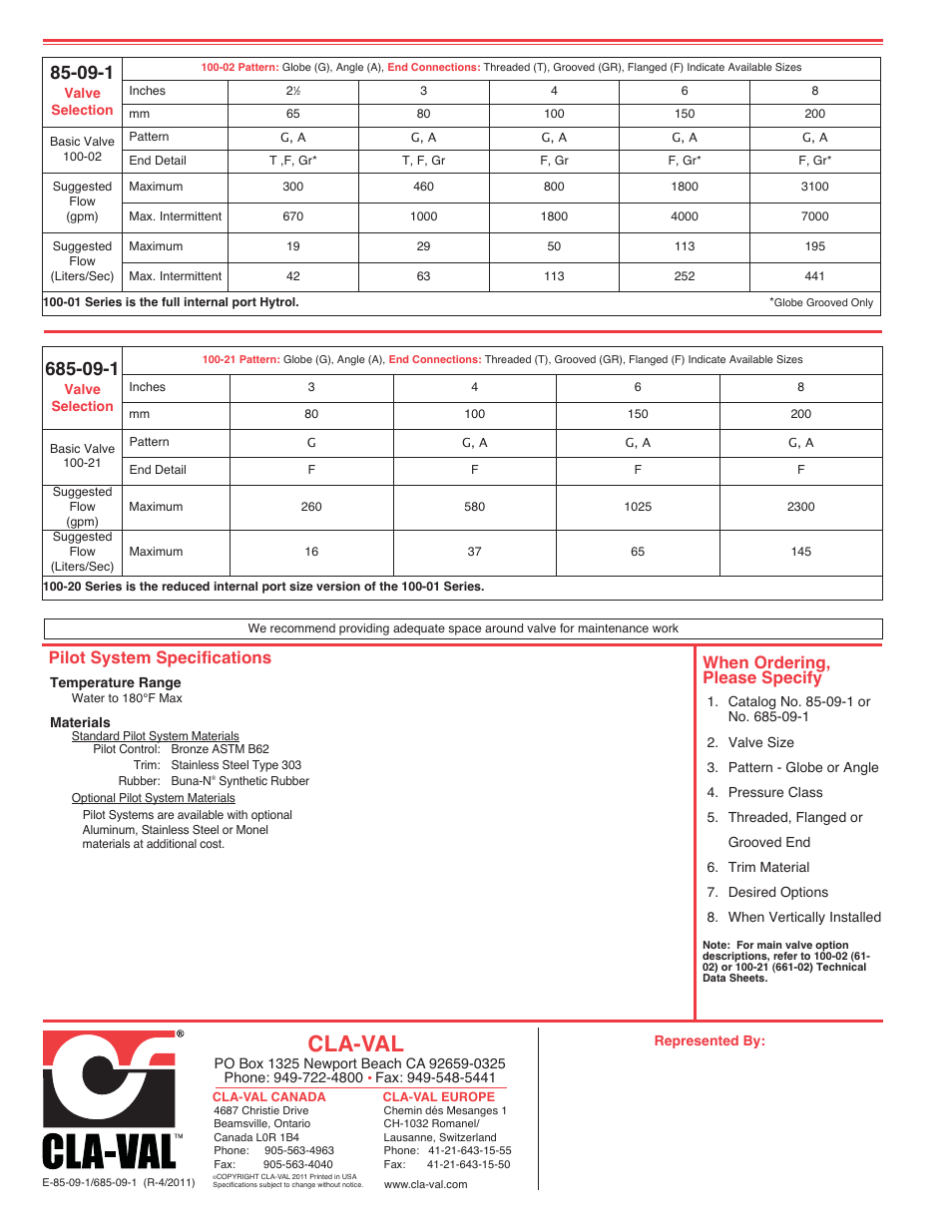 Cla-val, When ordering, please specify, Pilot system specifications | Cla-Val 85-09-1/685-09-1 User Manual | Page 4 / 4