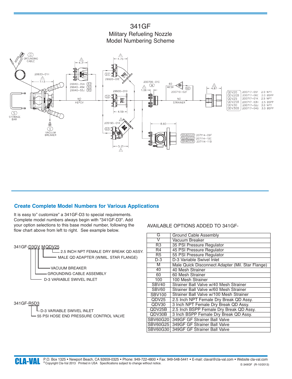 E-349gf_2, Cla-val, 341gf | Military refueling nozzle model numbering scheme | Cla-Val 349GF User Manual | Page 2 / 2