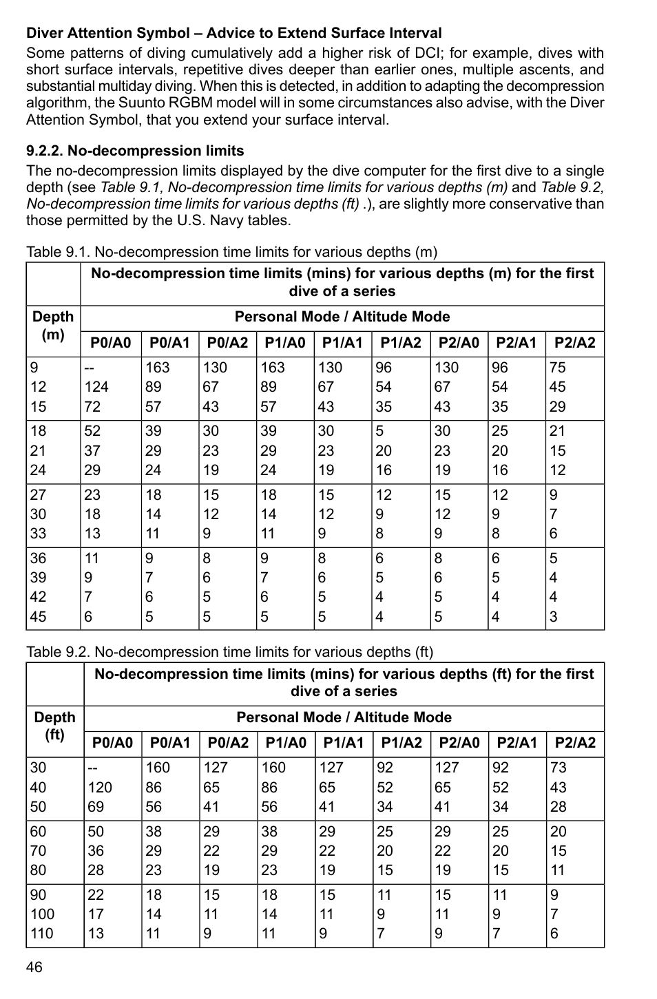 No-decompression limits | SUUNTO Cobra2 User Manual | Page 46 / 56