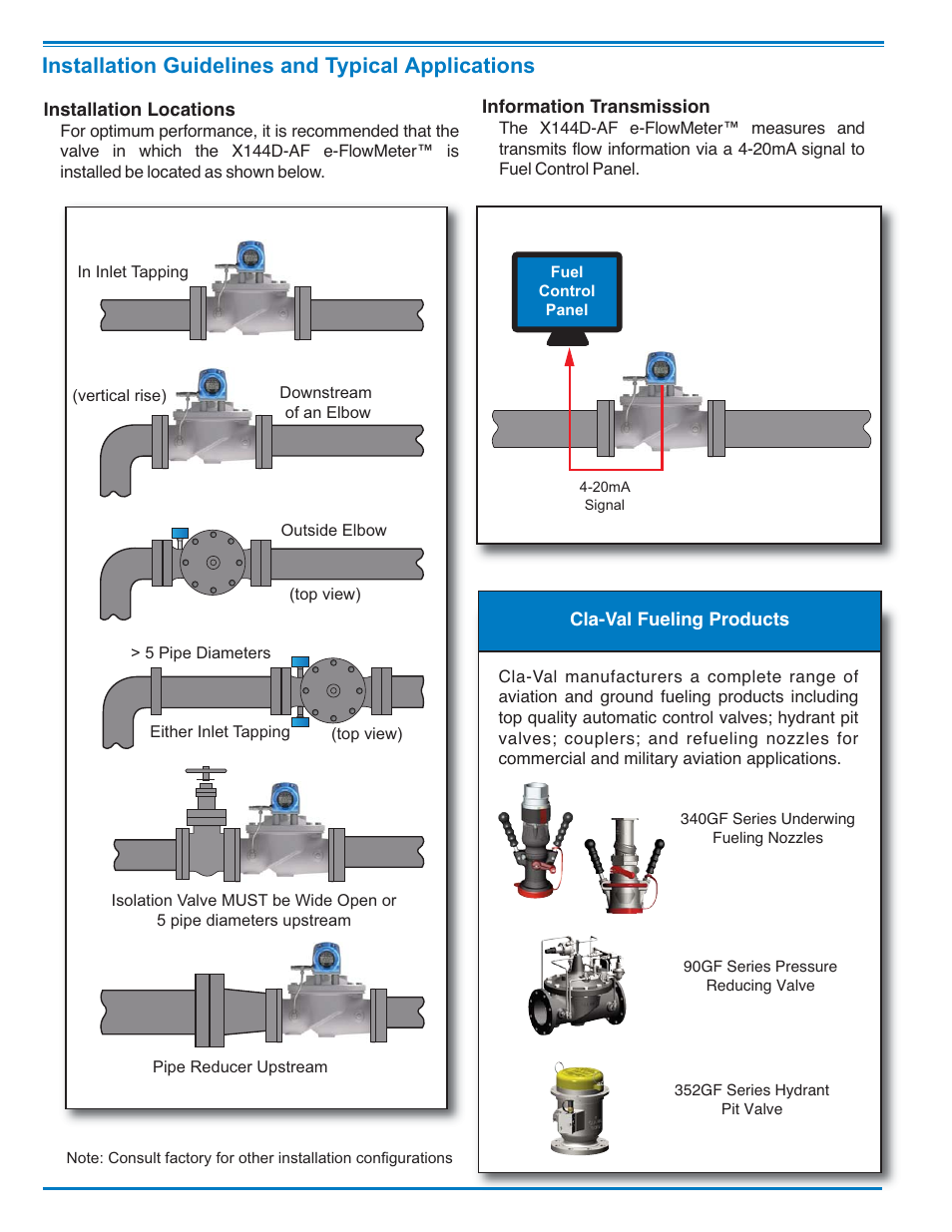 Installation guidelines and typical applications | Cla-Val X144D-AF-X User Manual | Page 2 / 4