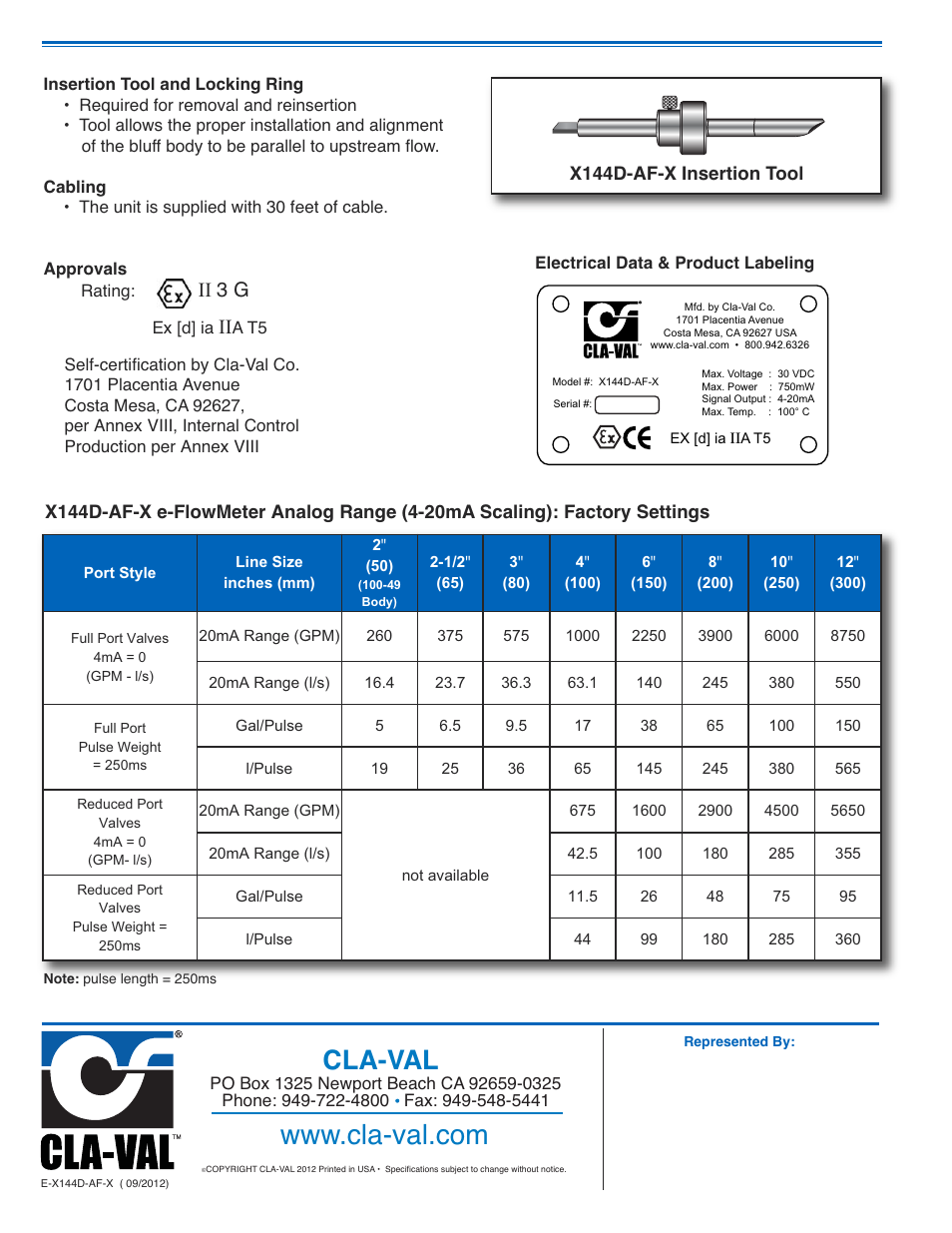 Cla-val, Ii 3 g | Cla-Val X144D-AF-X User Manual | Page 4 / 4