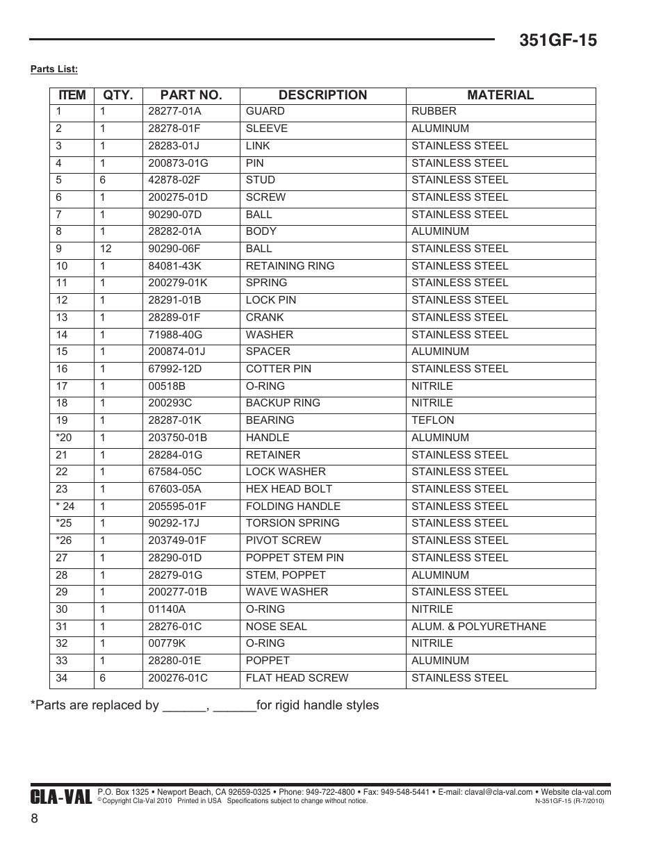N-351gf-15_8, Cla-val | Cla-Val 351GF-15 User Manual | Page 8 / 8