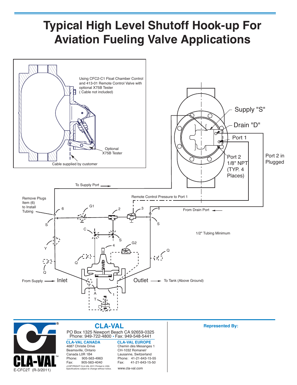 Cla-val, Supply "s" drain "d, Inlet outlet | Cla-Val CFC2T User Manual | Page 2 / 2