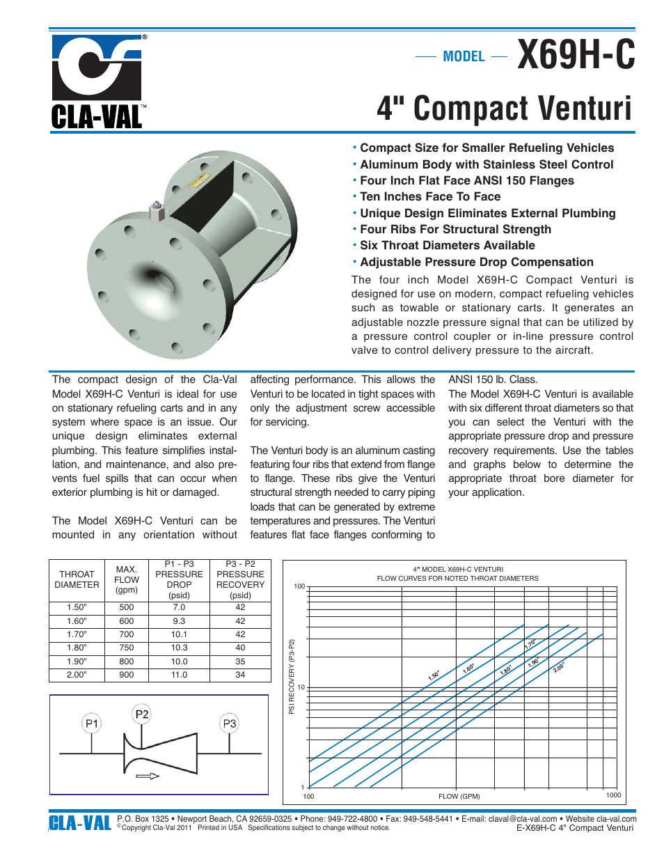 Cla-Val X69H-C User Manual | 2 pages