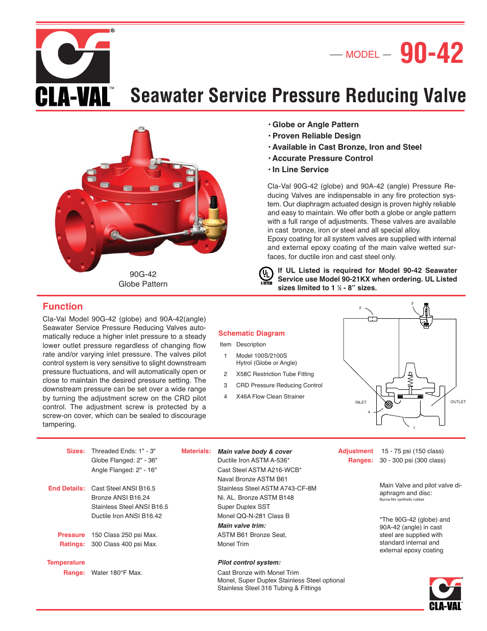 Cla-Val 90-42 User Manual | 2 pages