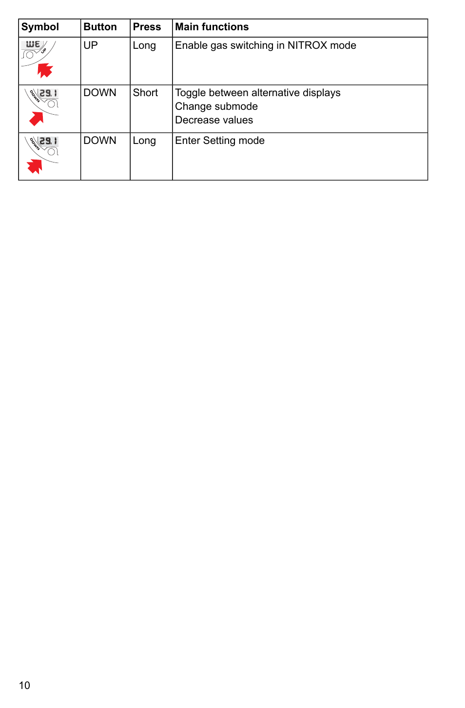 SUUNTO Vyper2 User Manual | Page 10 / 55