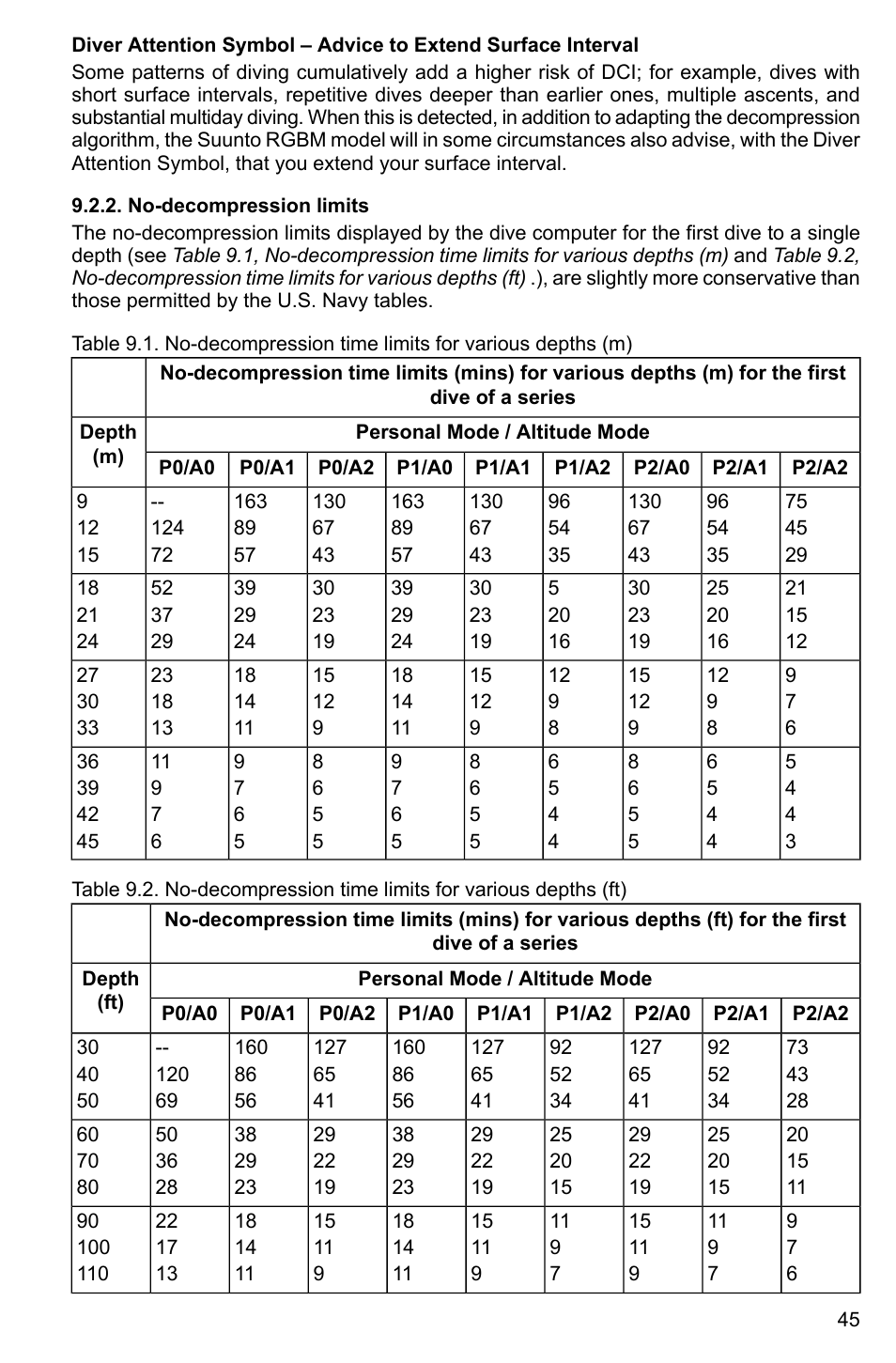 No-decompression limits | SUUNTO Vyper2 User Manual | Page 45 / 55