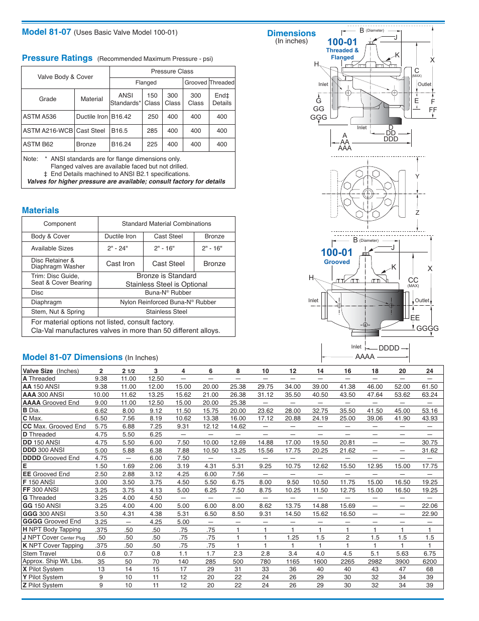 E-81-07_4, Model 81-07, Dimensions | Model 81-07 dimensions, Materials, Pressure ratings | Cla-Val 81-07/681-07 User Manual | Page 2 / 4