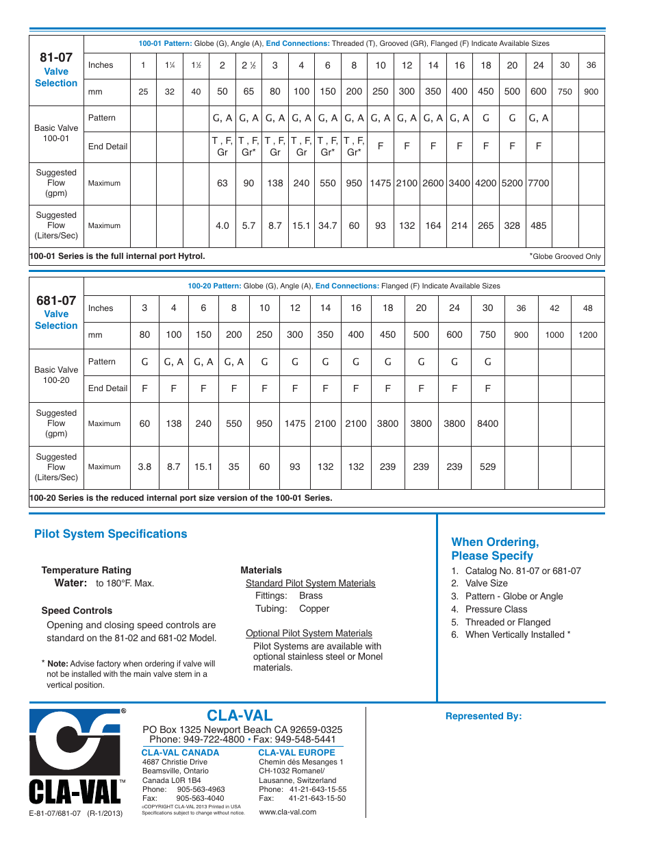 E-81-07_2, Cla-val, When ordering, please specify | Pilot system specifications | Cla-Val 81-07/681-07 User Manual | Page 4 / 4