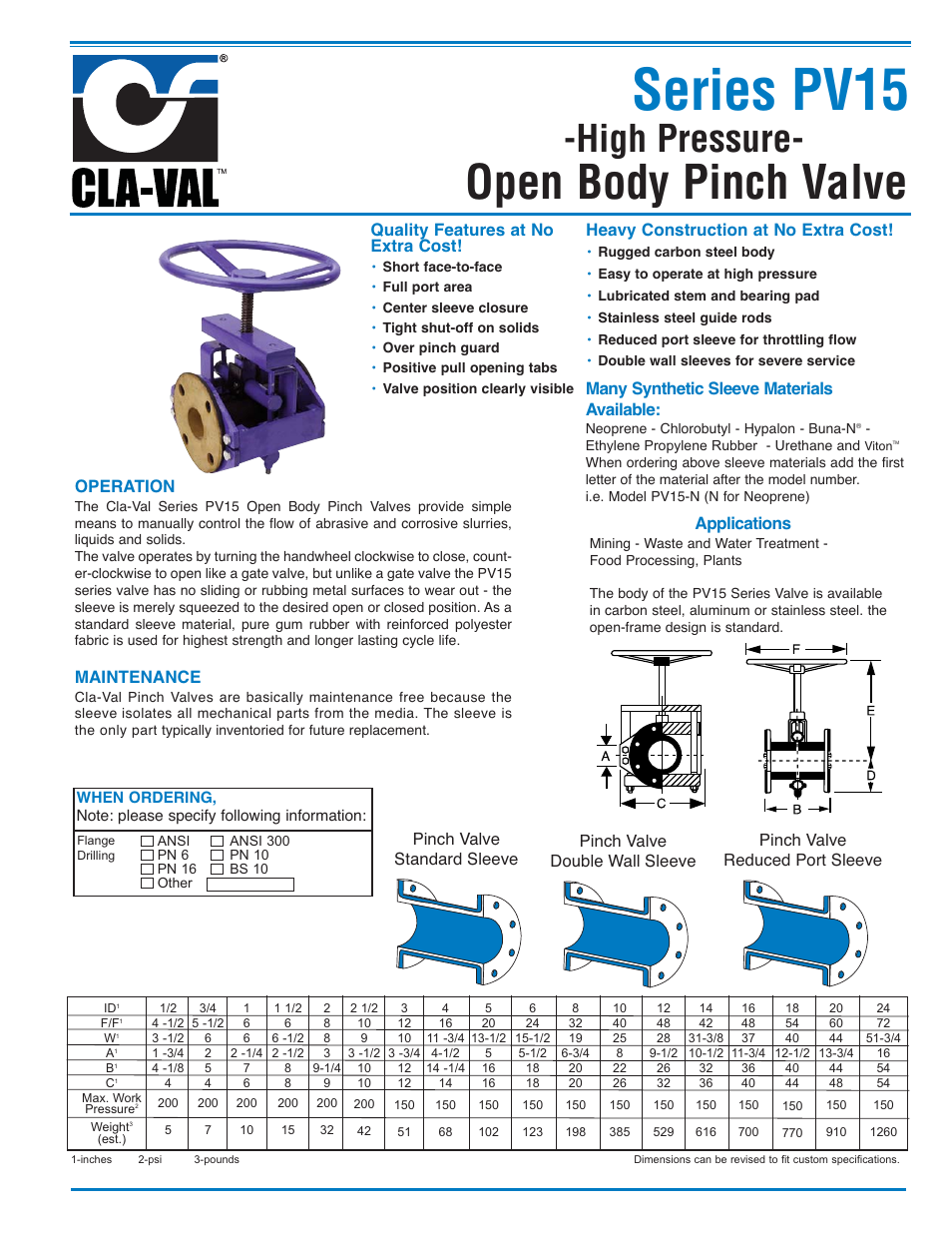 Cla-Val PV15 User Manual | 1 page