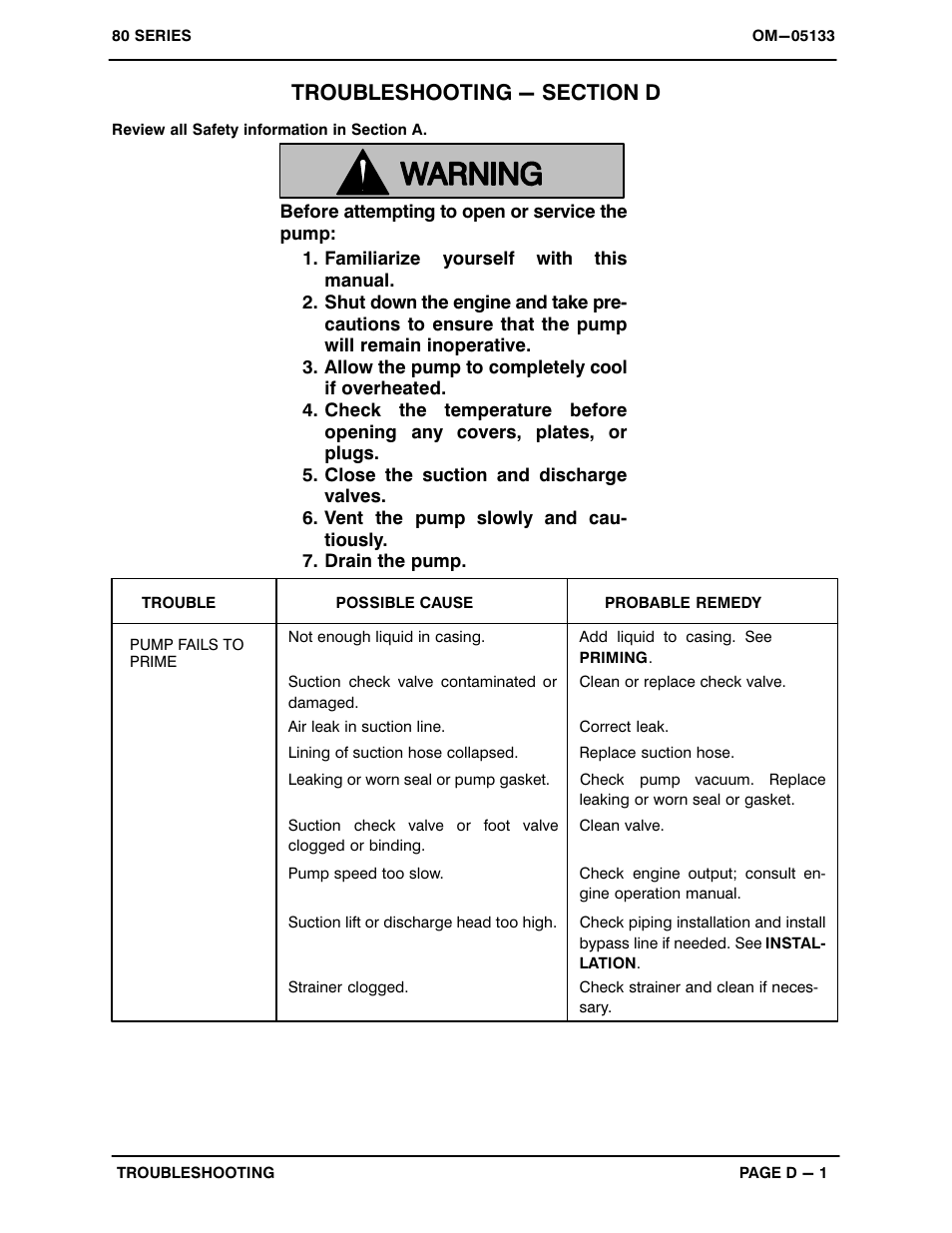 Troubleshooting - section d | Gorman-Rupp Pumps 83A1-L100EE-X 1215876 thru 1512372 User Manual | Page 16 / 29