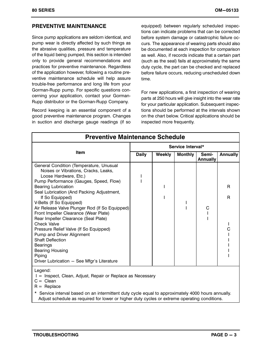 Preventive maintenance schedule | Gorman-Rupp Pumps 83A1-L100EE-X 1215876 thru 1512372 User Manual | Page 18 / 29