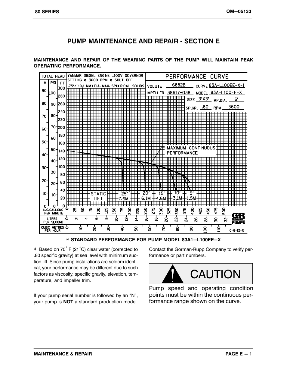 Gorman-Rupp Pumps 83A1-L100EE-X 1512373 and up User Manual | Page 19 / 29