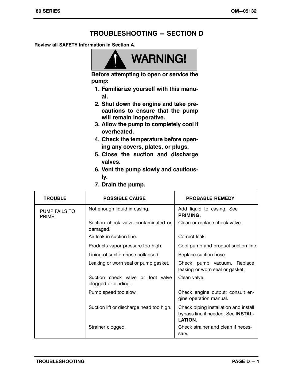 Troubleshooting - section d | Gorman-Rupp Pumps 82E1-L100EE-X 1215875 thru 1518663 User Manual | Page 16 / 29