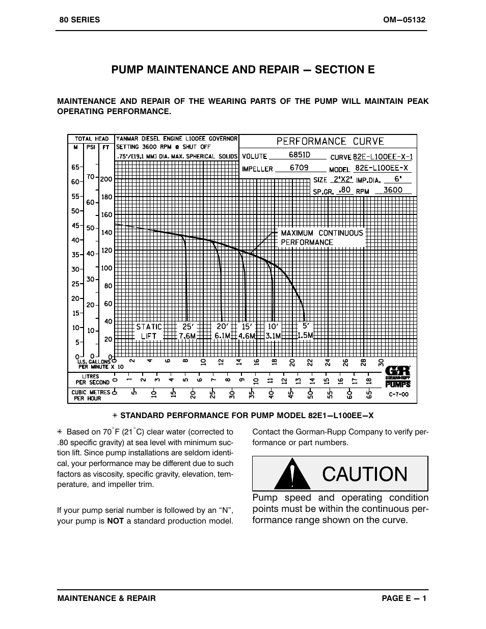 Gorman-Rupp Pumps 82E1-L100EE-X 1518664 and up User Manual | Page 19 / 29