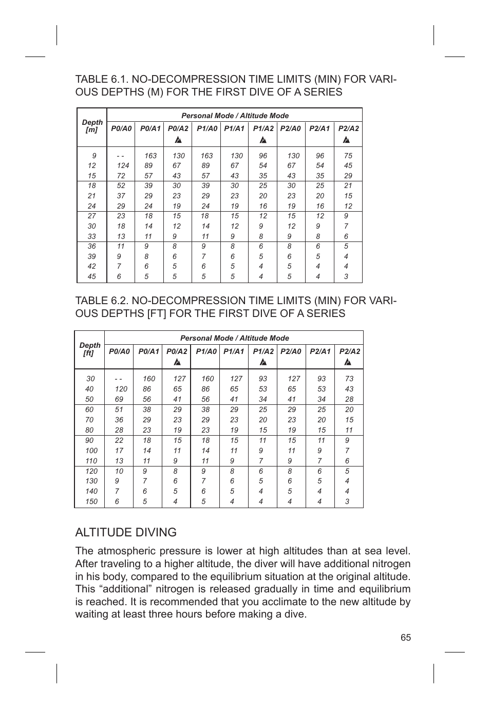 Altitude diving | SUUNTO VYTEC DS User Manual | Page 67 / 86