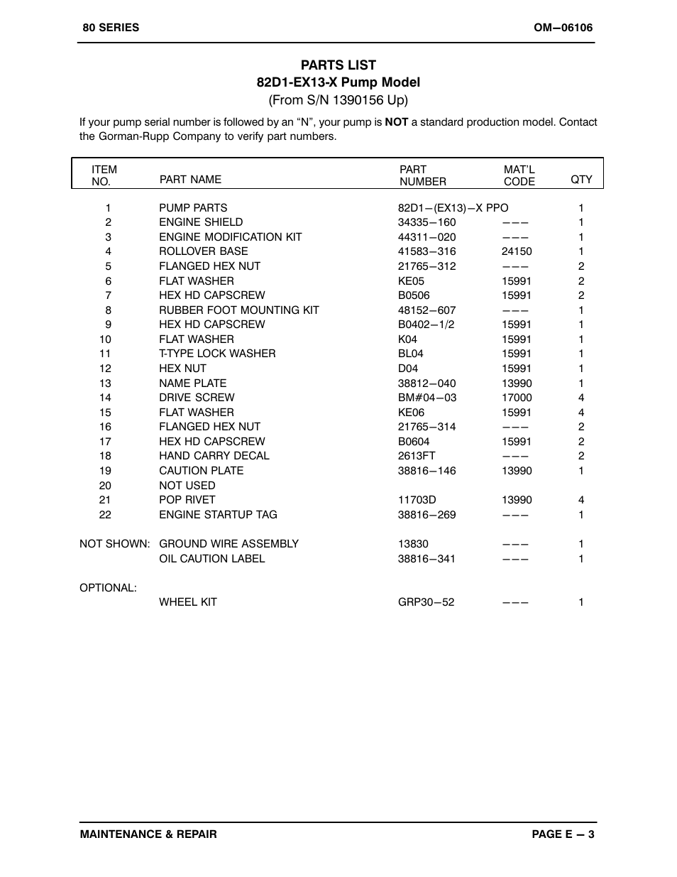 Gorman-Rupp Pumps 82D1-EX13-X 1390156 and up User Manual | Page 21 / 31