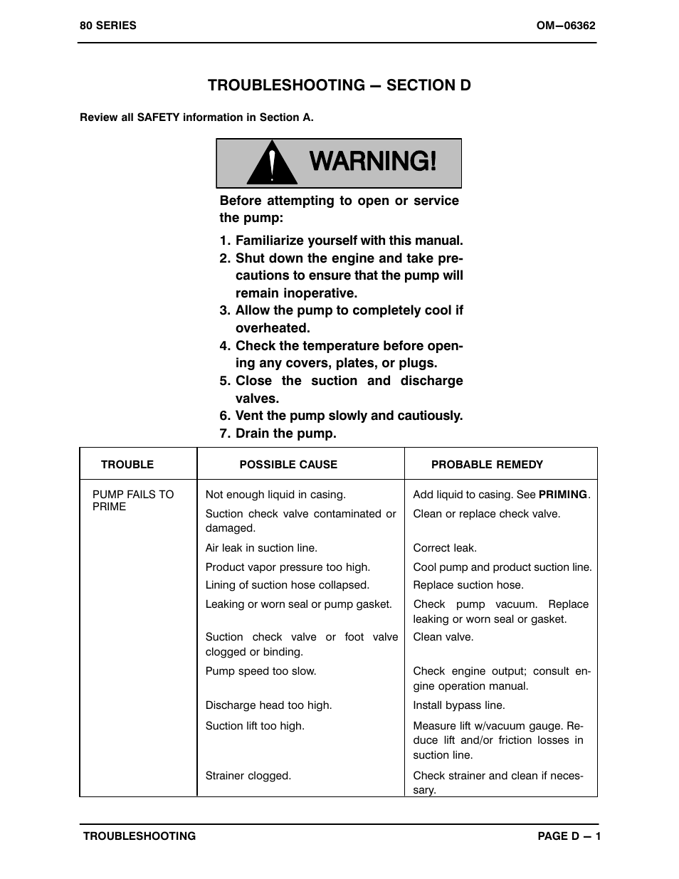 Troubleshooting - section d | Gorman-Rupp Pumps 82D1-1B20-X 1460627 and up User Manual | Page 16 / 29