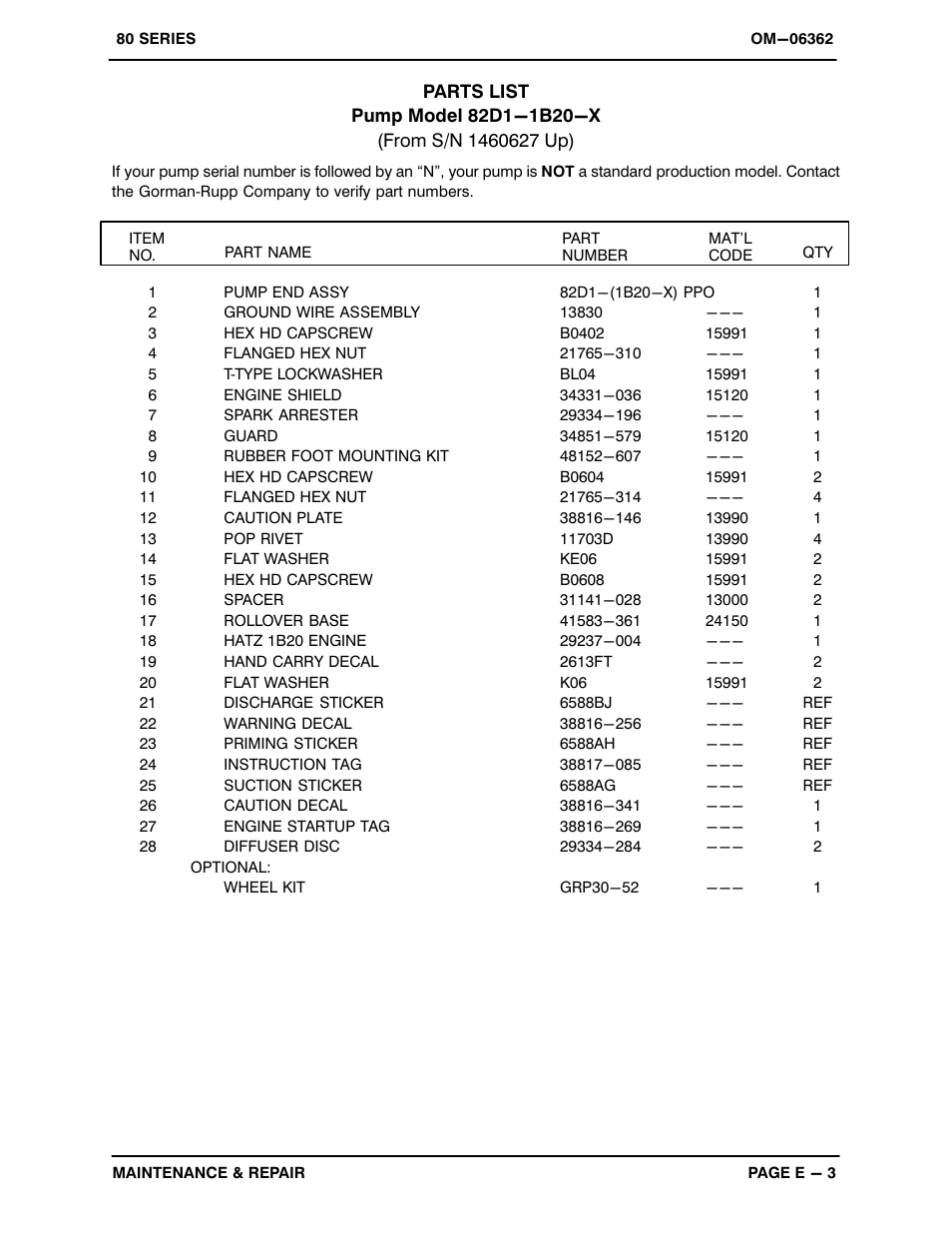 Gorman-Rupp Pumps 82D1-1B20-X 1460627 and up User Manual | Page 21 / 29