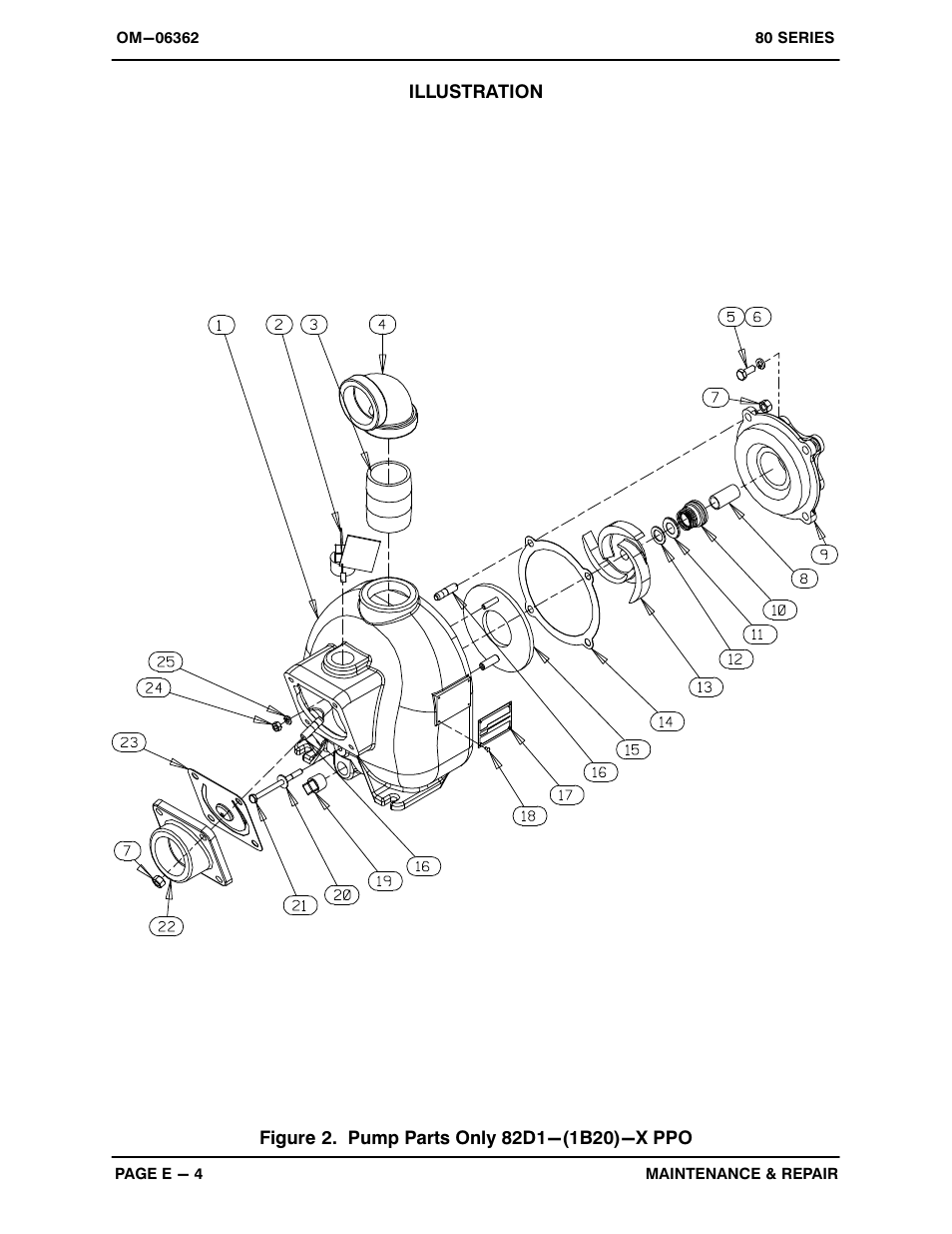Gorman-Rupp Pumps 82D1-1B20-X 1460627 and up User Manual | Page 22 / 29