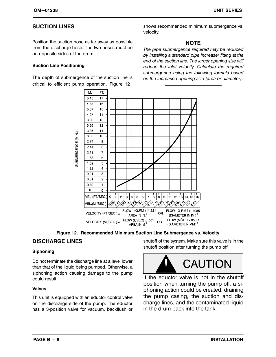 Gorman-Rupp Pumps UNIT 608-A 1347755 thru 1395613 User Manual | Page 13 / 39