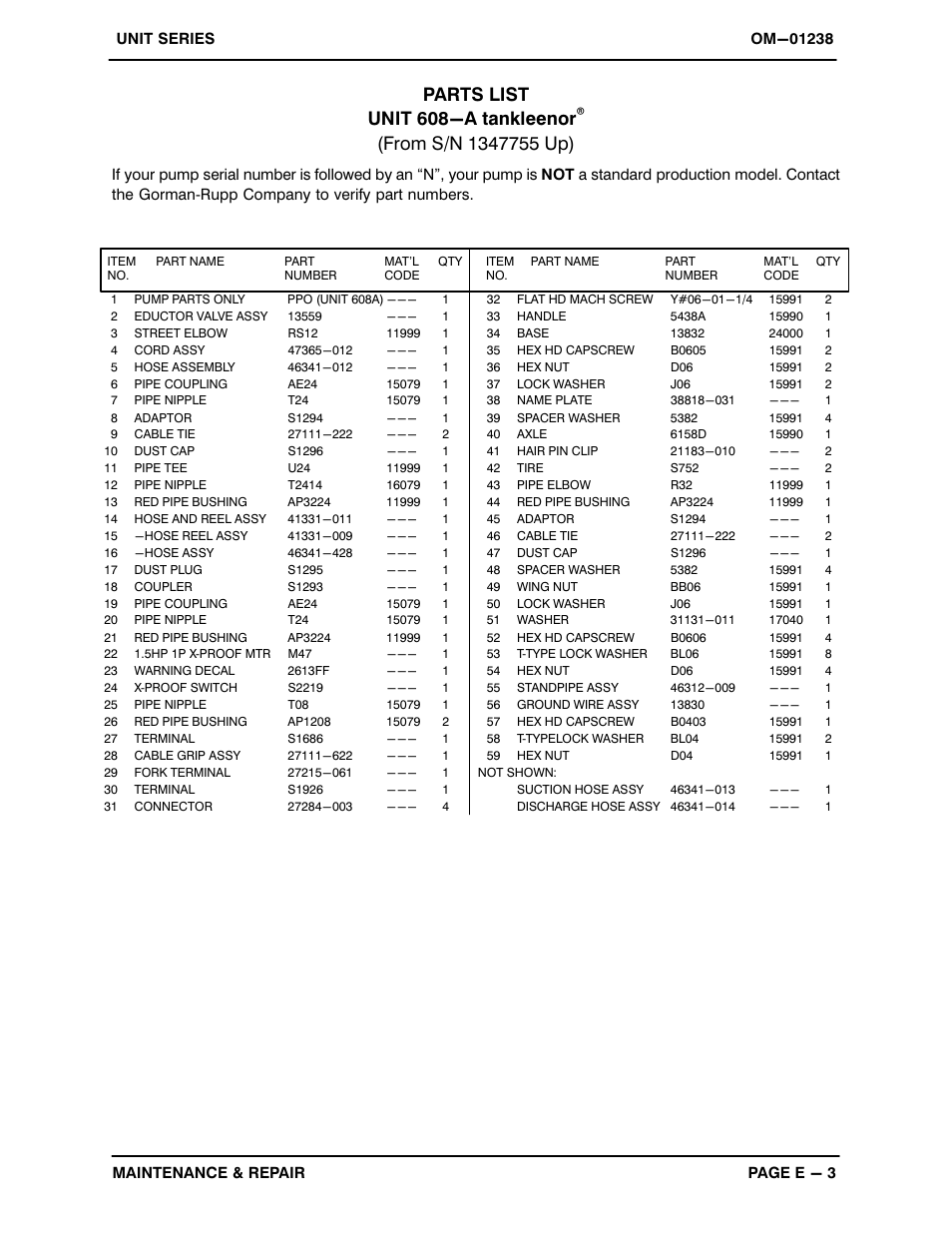 Parts list unit 608−a tankleenor | Gorman-Rupp Pumps UNIT 608-A 1347755 thru 1395613 User Manual | Page 22 / 39