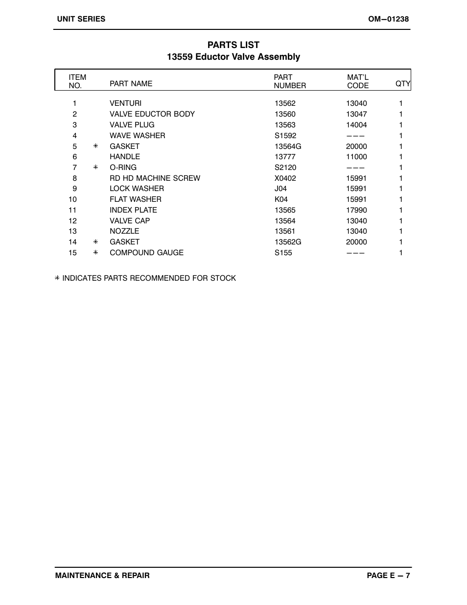 Gorman-Rupp Pumps UNIT 608-A 1347755 thru 1395613 User Manual | Page 26 / 39