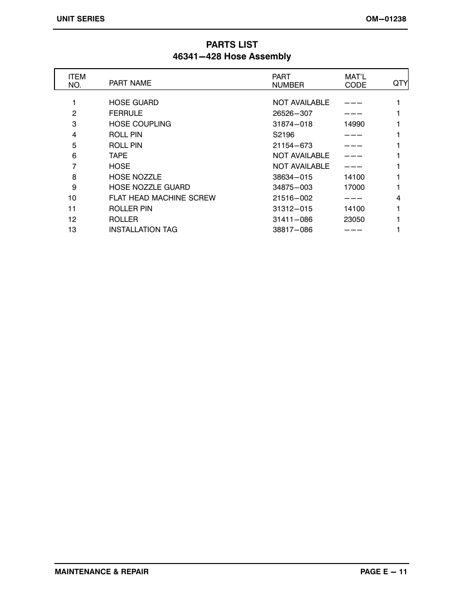 Gorman-Rupp Pumps UNIT 608-A 1347755 thru 1395613 User Manual | Page 30 / 39