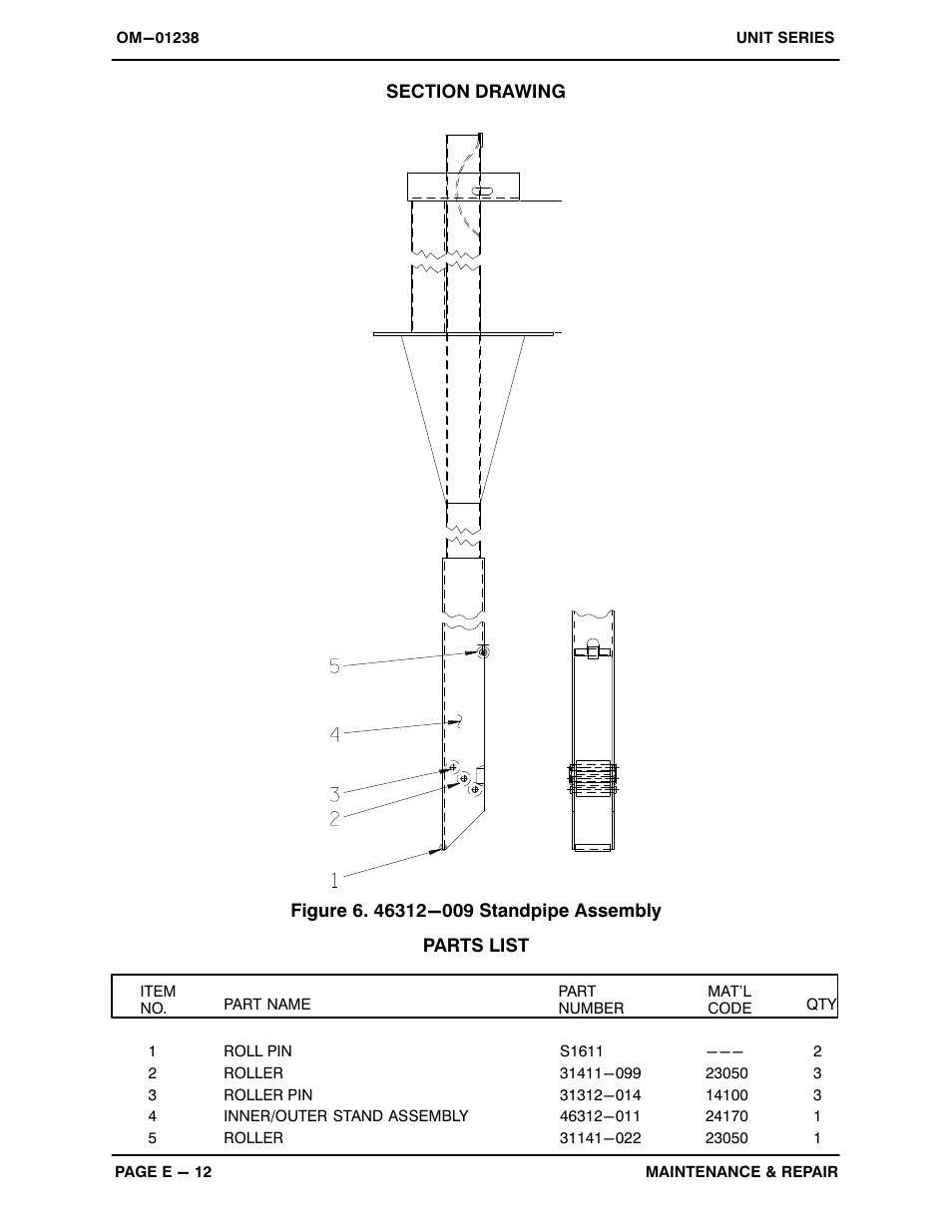 Gorman-Rupp Pumps UNIT 608-A 1347755 thru 1395613 User Manual | Page 31 / 39