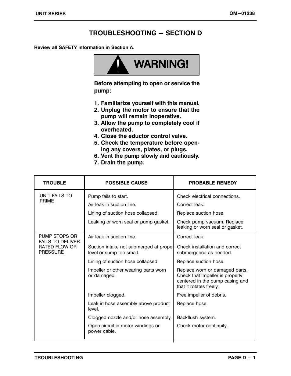 Troubleshooting - section d | Gorman-Rupp Pumps UNIT 608-A 1395614 and up User Manual | Page 17 / 39