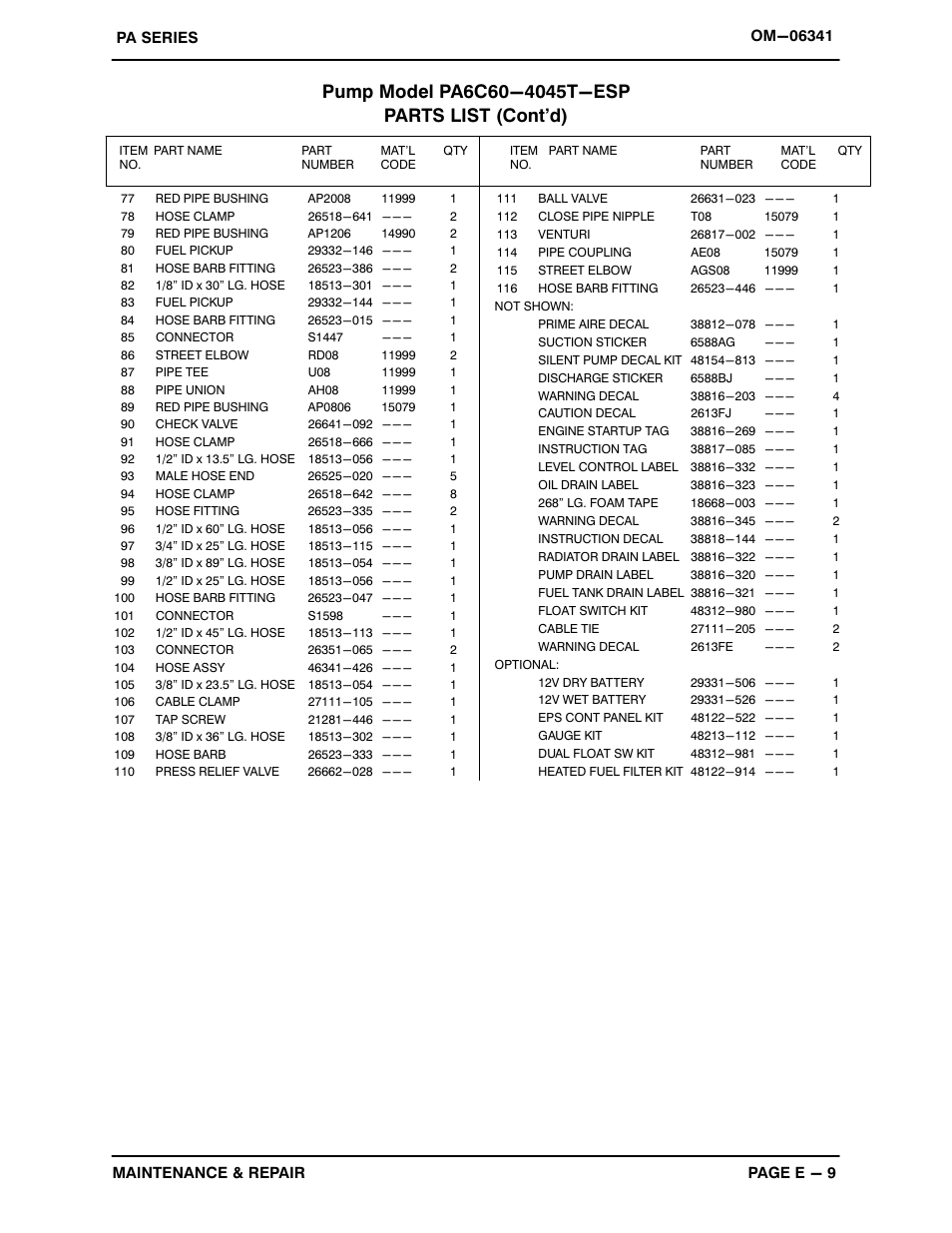 Gorman-Rupp Pumps PA6C60-4045T-ESP 1450296 thru 1479000 User Manual | Page 31 / 52