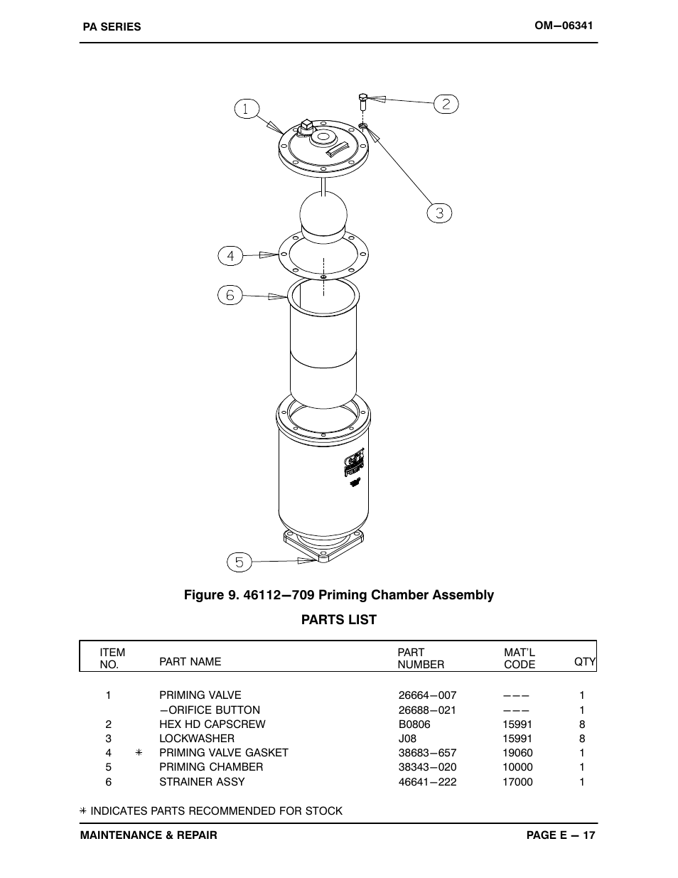 Gorman-Rupp Pumps PA6C60-4045T-ESP 1450296 thru 1479000 User Manual | Page 39 / 52