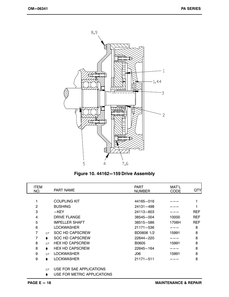 Gorman-Rupp Pumps PA6C60-4045T-ESP 1450296 thru 1479000 User Manual | Page 40 / 52