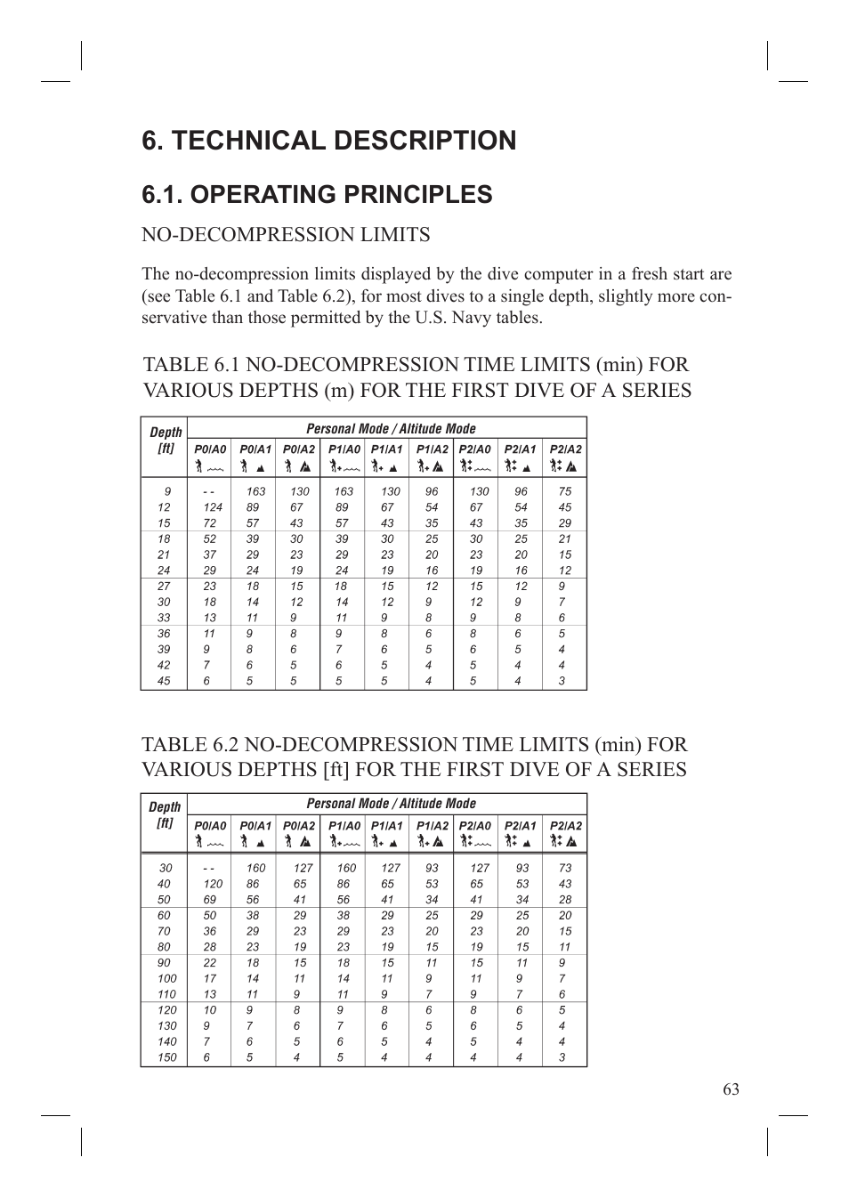 Technical description, Operating principles, No-decompression limits | SUUNTO Vyper User Manual | Page 65 / 86