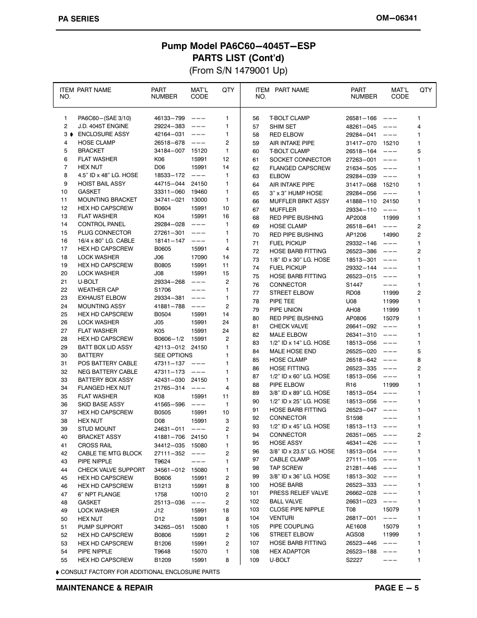 Gorman-Rupp Pumps PA6C60-4045T-ESP 1479001 thru 1302081 User Manual | Page 27 / 52