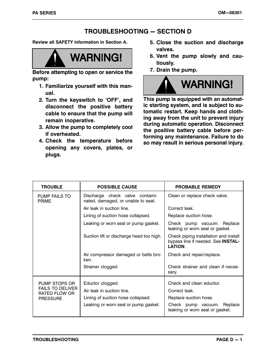 Troubleshooting - section d | Gorman-Rupp Pumps PA4A60-4024T-ESP 1446296 and up User Manual | Page 19 / 55