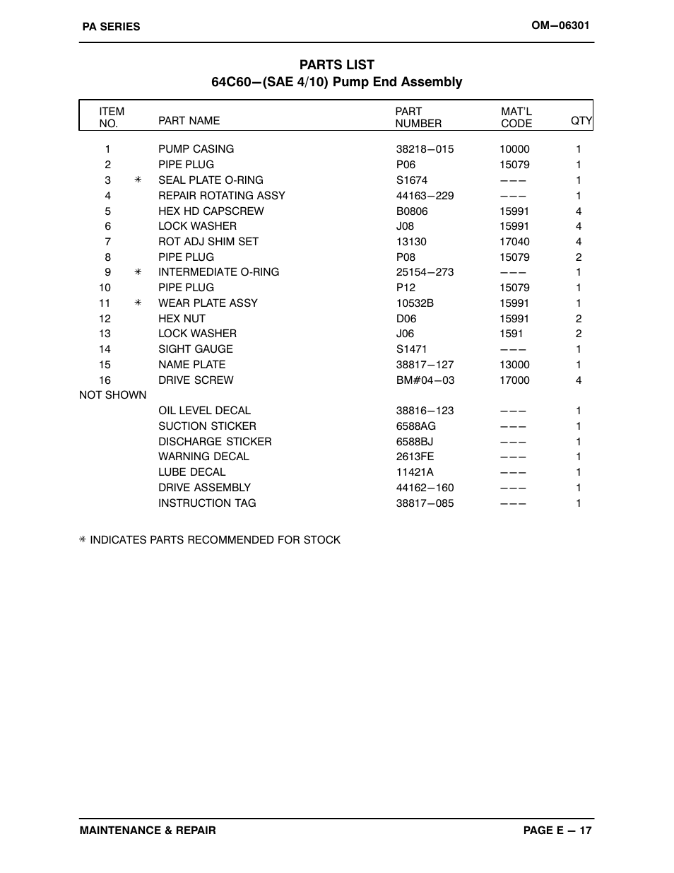 Gorman-Rupp Pumps PA4A60-4024T-ESP 1446296 and up User Manual | Page 39 / 55