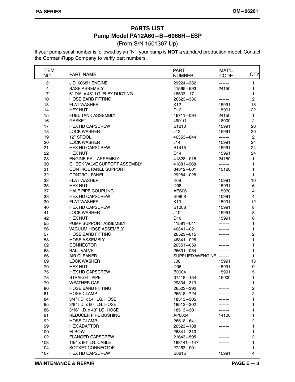 Gorman-Rupp Pumps PA12A60-B-6068H-ESP 1501367 and up User Manual | Page 23 / 53