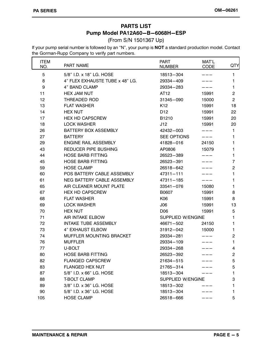 Gorman-Rupp Pumps PA12A60-B-6068H-ESP 1501367 and up User Manual | Page 25 / 53