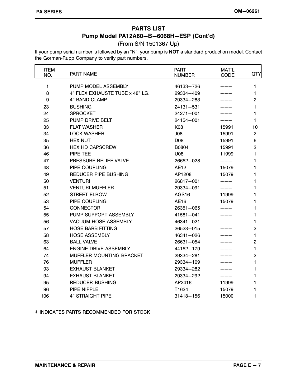 Gorman-Rupp Pumps PA12A60-B-6068H-ESP 1501367 and up User Manual | Page 27 / 53