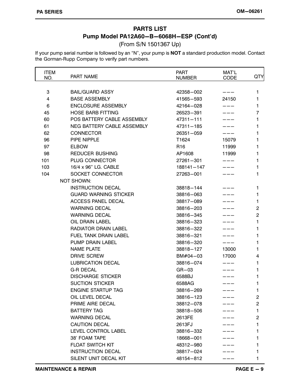 Gorman-Rupp Pumps PA12A60-B-6068H-ESP 1501367 and up User Manual | Page 29 / 53