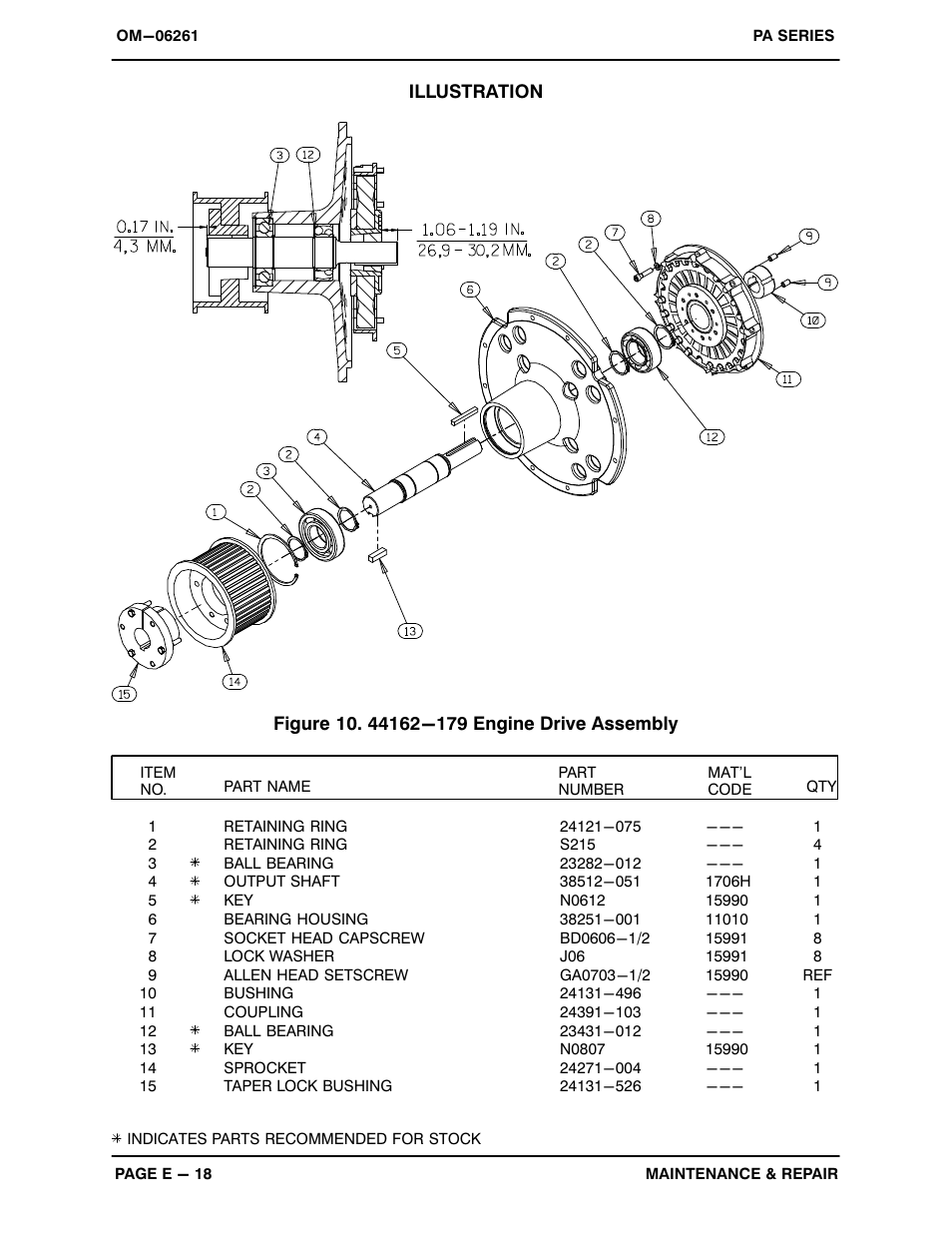 Gorman-Rupp Pumps PA12A60-B-6068H-ESP 1501367 and up User Manual | Page 38 / 53